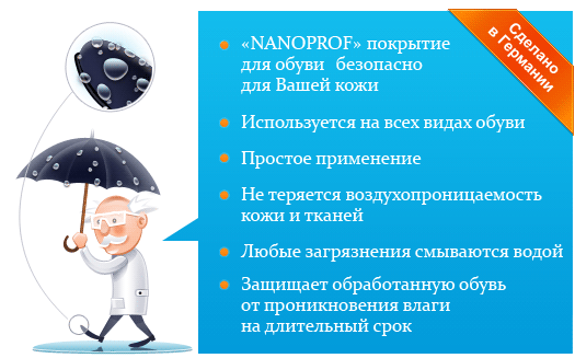 Нано покрытие для обуви Nanoprof